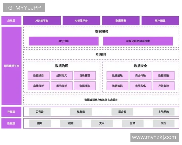 6686体育跨端组件库助力多平台开发实现无缝体验与高效协作