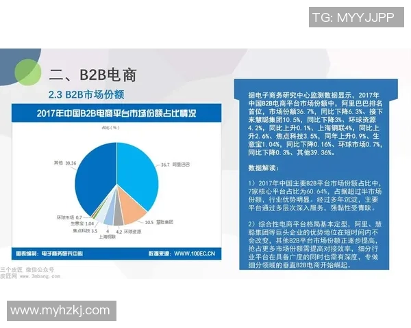 沐鸣2同态加密加速技术助力数据安全与隐私保护新纪元