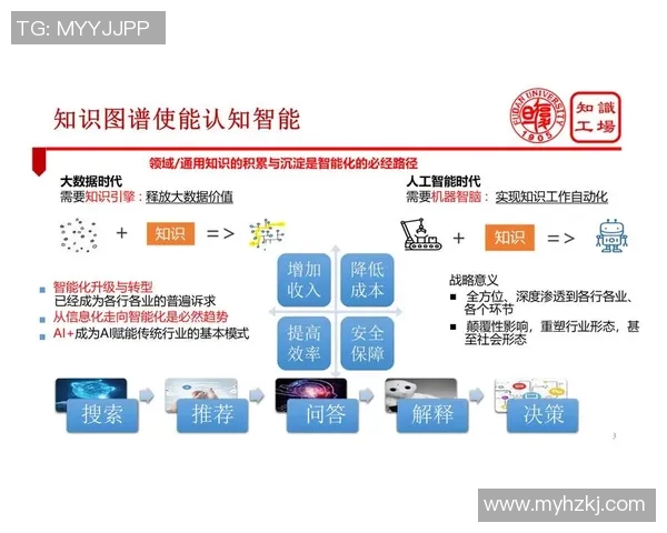 巅峰国际因果推理引擎助力智能决策与数据分析的未来发展之路