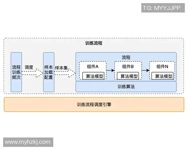 欧陆平台服务发现机制的创新与应用探索分析