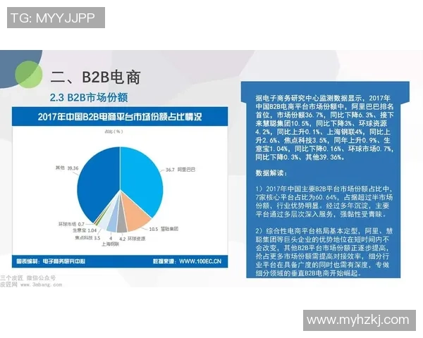 沐鸣2同态加密加速技术助力数据安全与隐私保护新纪元